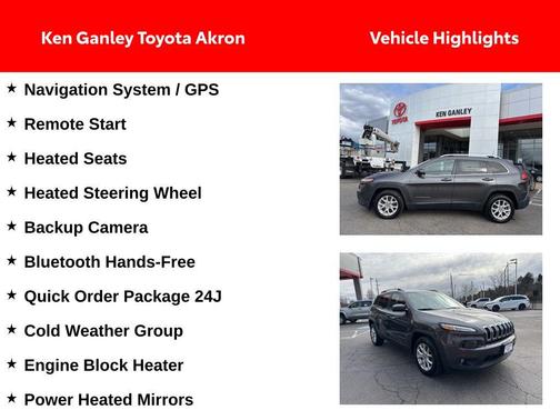 2017 Jeep Cherokee Latitude