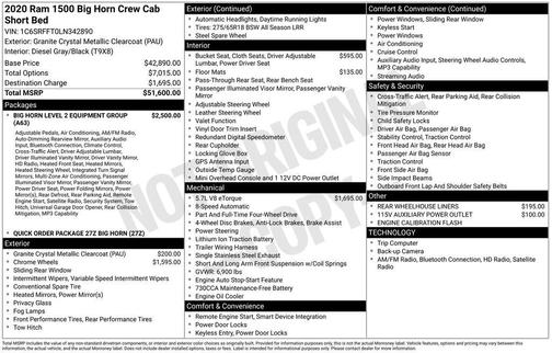 Granite Crystal Metallic Clearcoat 2020 RAM 1500 Big Horn/Lone Star