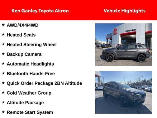 Granite Crystal Metallic Clearcoat 2019 Jeep Cherokee Altitude