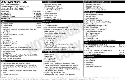 2023 Toyota 4Runner SR5