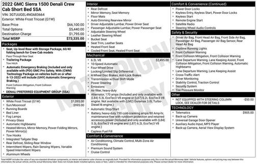 2022 GMC Sierra 1500 Denali