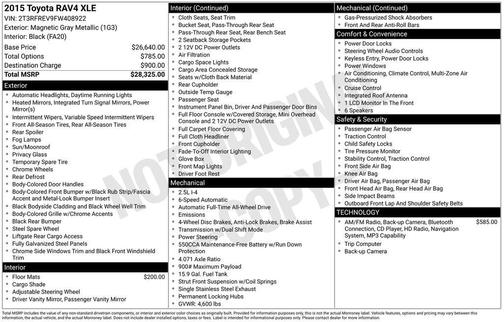 Magnetic Gray Metallic 2015 Toyota RAV4 XLE