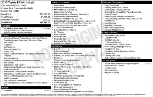 Blue Crush Metallic 2015 Toyota RAV4 Limited