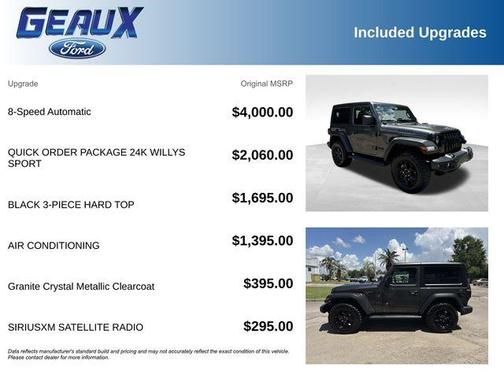 Granite Crystal Clearcoat Metallic 2022 Jeep Wrangler Sport
