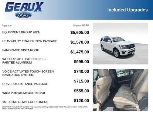 White Platinum Clearcoat Metallic 2018 Ford Expedition XLT
