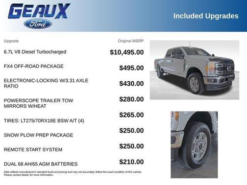 Oxford White 2024 Ford F-250 XLT