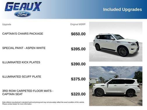 Aspen White 2021 Nissan Armada Platinum