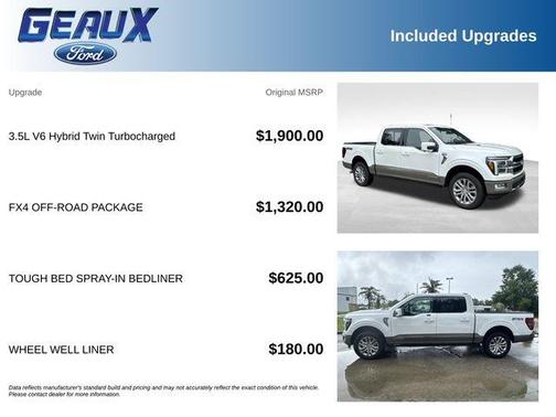 Star White 2025 Ford F-150 King Ranch