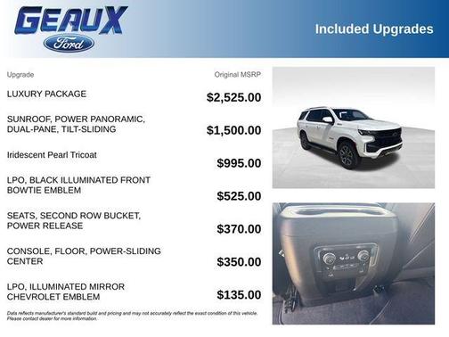 Iridescent Pearl Tricoat 2023 Chevrolet Tahoe Z71