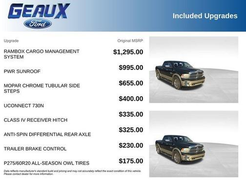 Sagebrush Pearlcoat 2012 RAM 1500