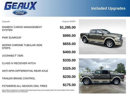 Sagebrush Pearlcoat 2012 RAM 1500