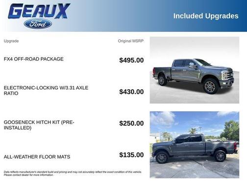 Gray Metallic 2024 Ford F-250 Limited