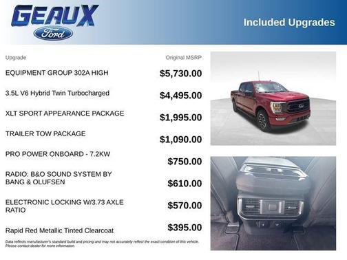 Red Metallic 2021 Ford F-150 XLT