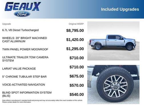 Ingot Silver 2017 Ford F-250 Lariat
