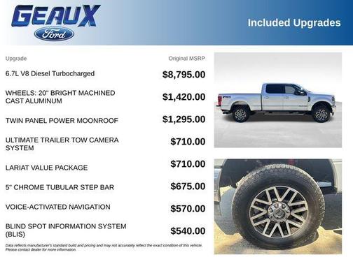 Ingot Silver 2017 Ford F-250 Lariat