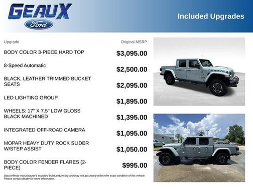 Earl Clearcoat 2023 Jeep Gladiator Mojave