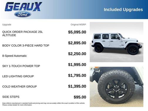 Bright White Clearcoat 2023 Jeep Wrangler Sahara