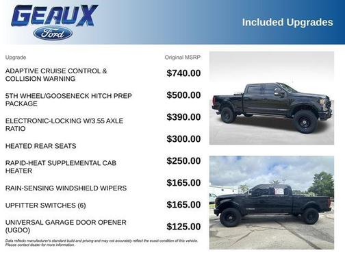 Black Metallic 2021 Ford F-250 Lariat