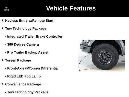 2022 Ford F-150 Raptor