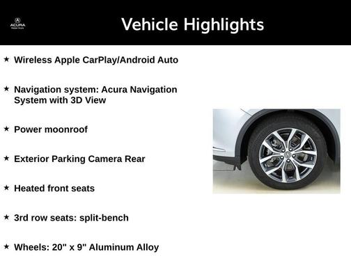 2023 Acura MDX Technology