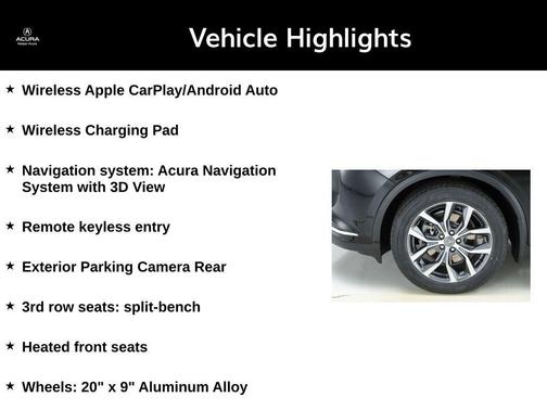 2023 Acura MDX Technology