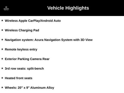2023 Acura MDX Technology