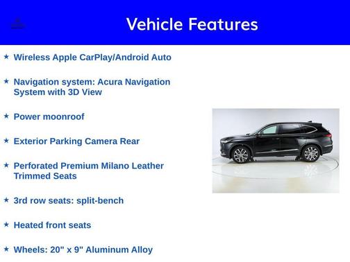 2023 Acura MDX Technology