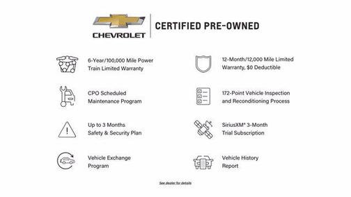 2019 Ford Transit-250 Base