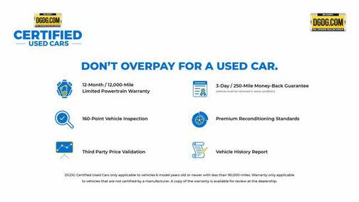 2017 Ford Fusion Energi Titanium