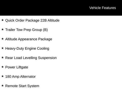 2022 Jeep Grand Cherokee Altitude