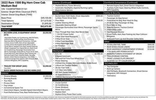 2022 RAM 1500 Big Horn/Lone Star