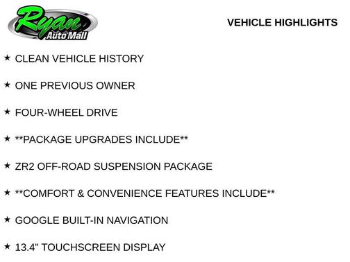 2024 Chevrolet Silverado 1500 ZR2