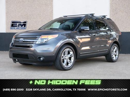 2015 Ford Explorer Limited