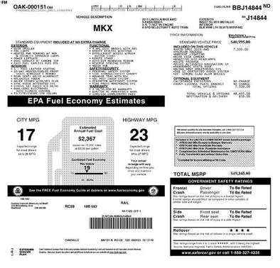 2011 Lincoln MKX Base