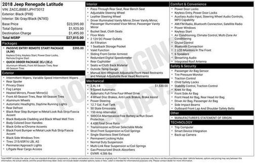 Black 2018 Jeep Renegade Latitude