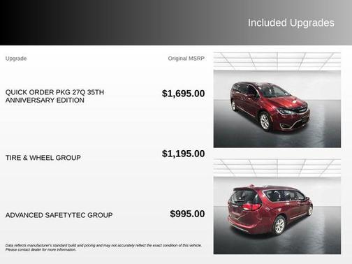 Velvet Red Pearlcoat 2020 Chrysler Pacifica Touring-L Plus