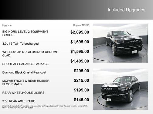 2026 RAM 1500 Big Horn/Lone Star