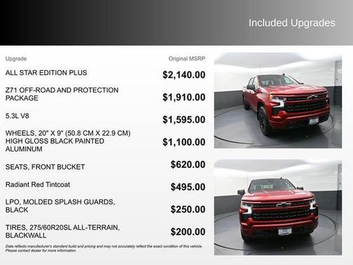 Radiant Red Tintcoat 2024 Chevrolet Silverado 1500 RST