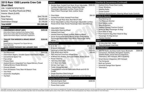 2015 RAM 1500 Laramie