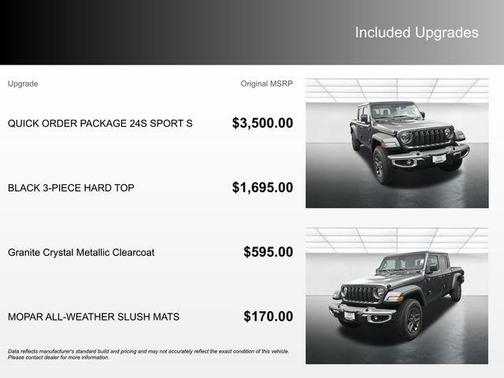 2025 Jeep Gladiator Sport S