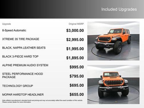 Joose 2026 Jeep Wrangler Rubicon
