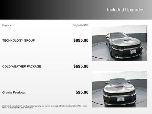 2023 Dodge Charger GT