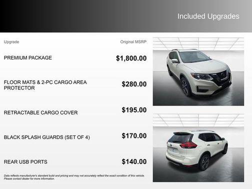 Pearl White Tricoat 2019 Nissan Rogue SV