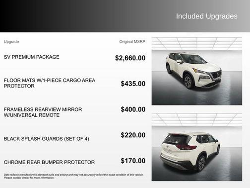 Pearl White Tricoat 2023 Nissan Rogue SV