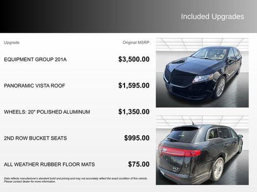 Tuxedo Black Metallic 2015 Lincoln MKT EcoBoost
