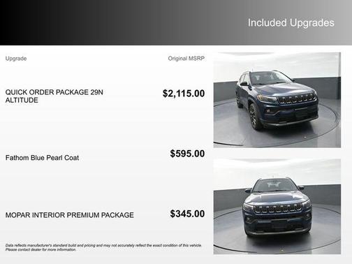 Fathom Blue Pearl Coat 2026 Jeep Compass Latitude