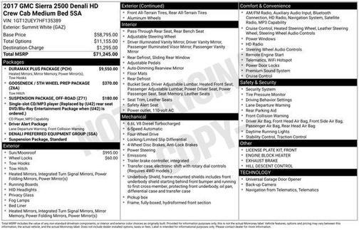 2017 GMC Sierra 2500 Denali