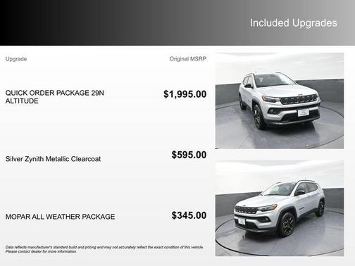 Pse 2026 Jeep Compass Latitude