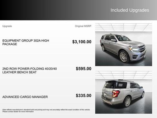 2024 Ford Expedition Limited