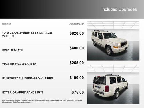Stone White Clearcoat 2007 Jeep Commander Limited